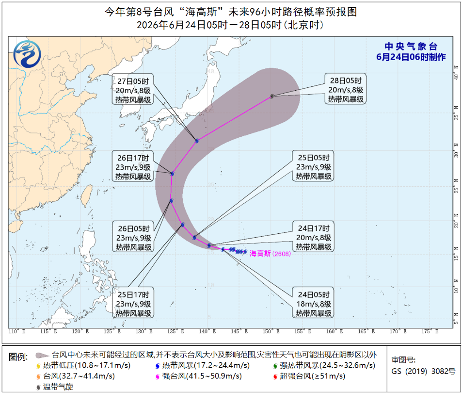 每日天气提示