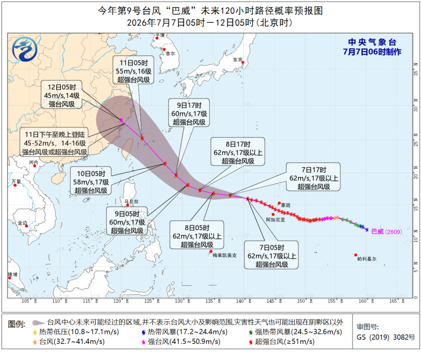 每日天气提示