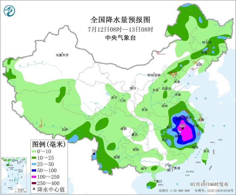 每日天气提示
