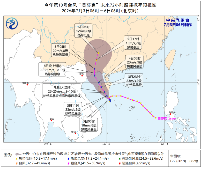 每日天气提示