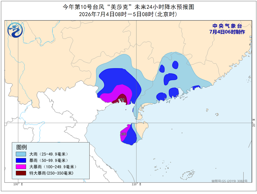 每日天气提示