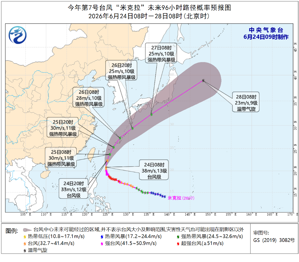 每日天气提示