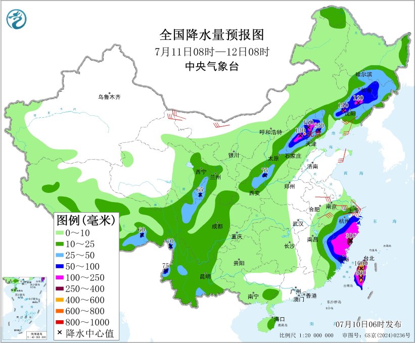 每日天气提示
