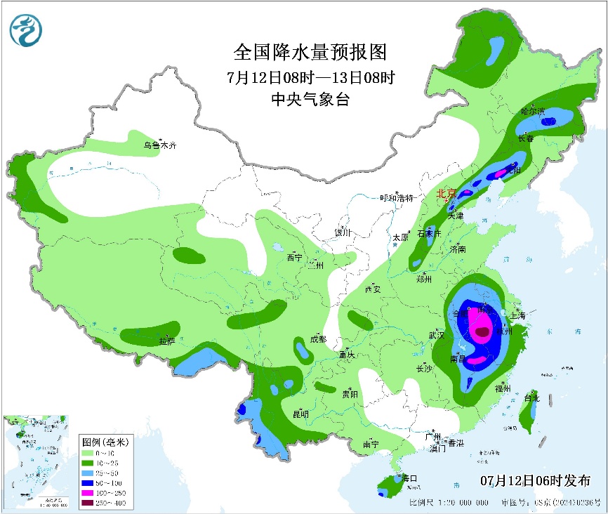 每日天气提示