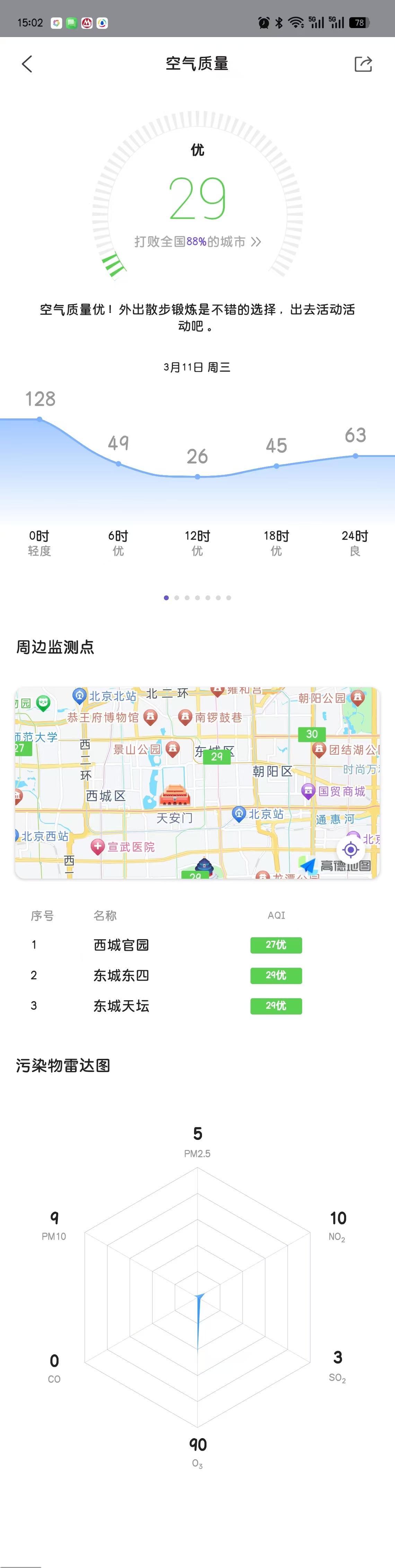 华风爱科 AQI 空气质量助手移动端 APP 示例