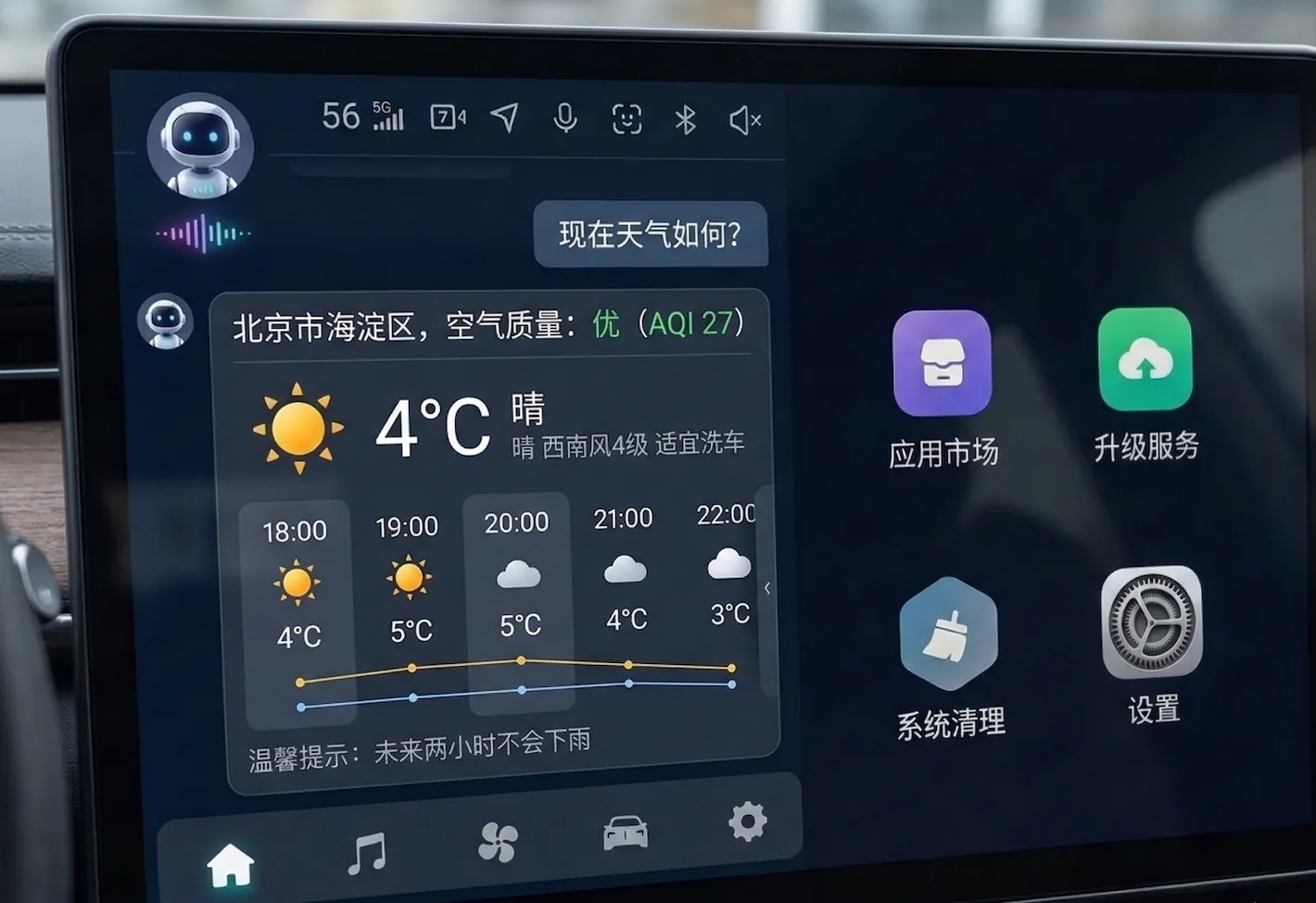 车载系统逐小时预报与导航时段天气辅助示例