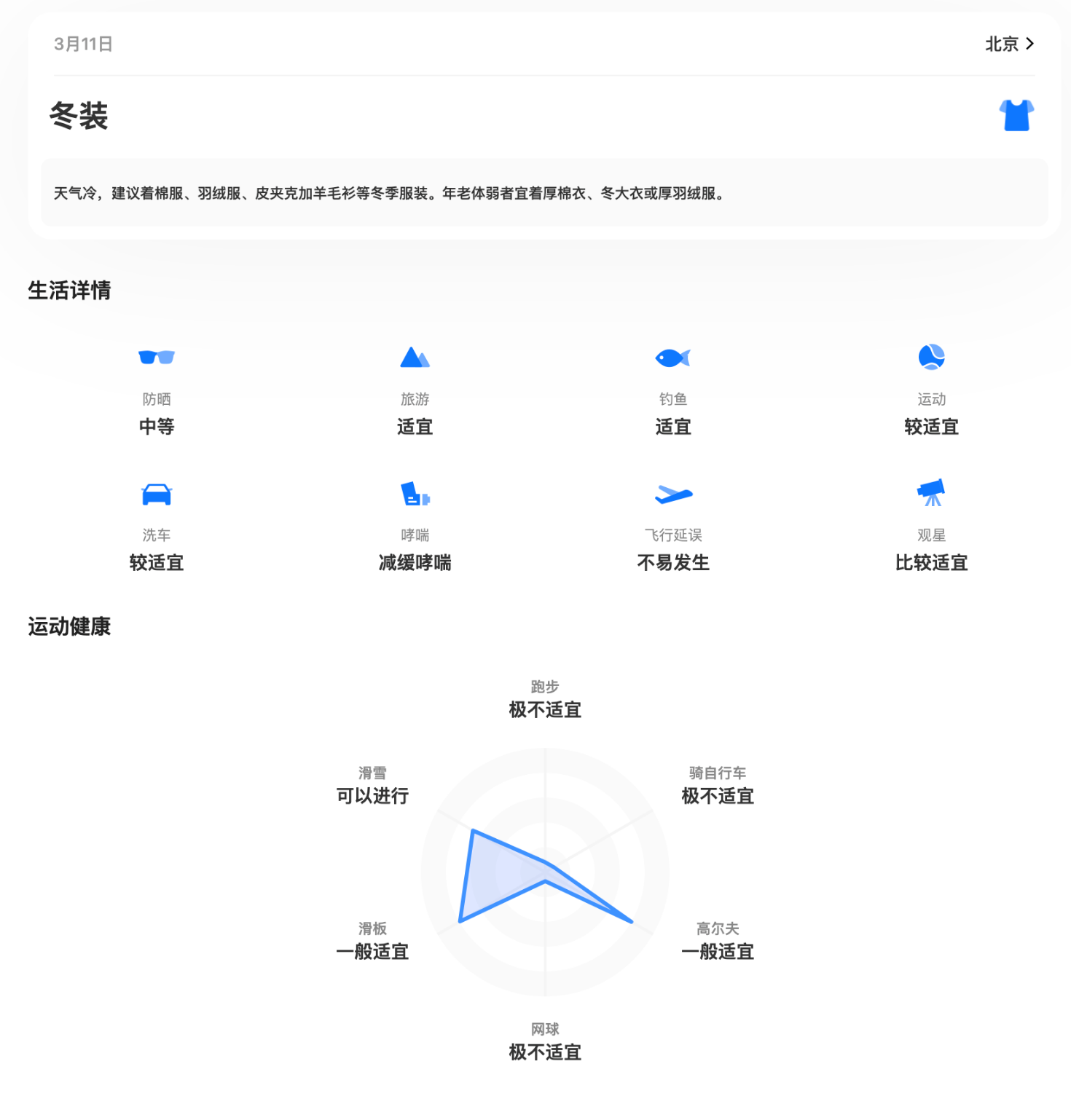 华风爱科生活指数 API 网页端综合看板示例