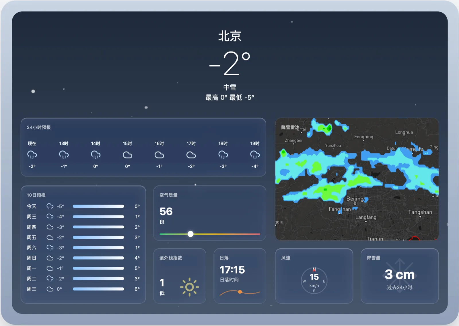 逐小时预报 API 平板分栏逐小时天气展示示例