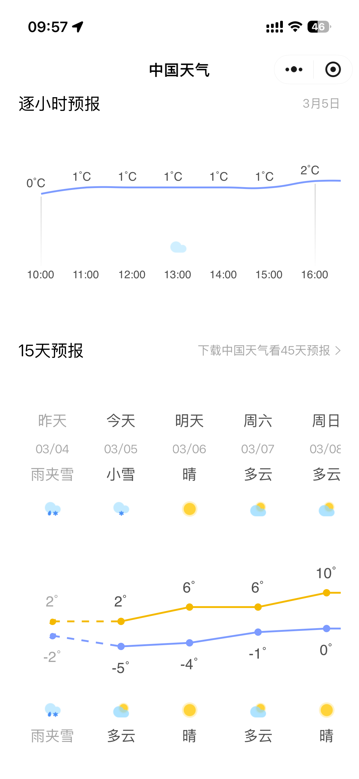 微信小程序 5 日逐日预报 lightweight 展示示例